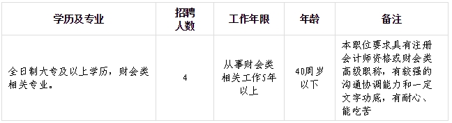 1555057534720648.png image.png